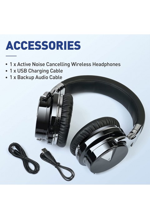 Tapela E7 Wireless Active Noise Cancelling Headphones, Over Ear Bluetooth Headphones with Microphone, 28H Playtime, Deep Bass, Comfortable Protein Ear Cups, for Travel, Home Office - Titanium Black